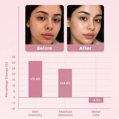 Glass Skin Collagen Night Wrapping Mask